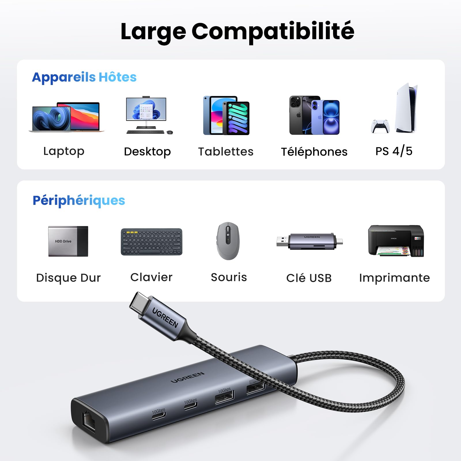 UGREEN 10Gbps Hub Ethernet 5 en 1 Adaptateur RJ45 USB C 3.2 Gen 2 | Compatible avec iPhone 16 Plus Pro Max 15 MacBook iPad Air Surface Galaxy S25 Câble 30CM