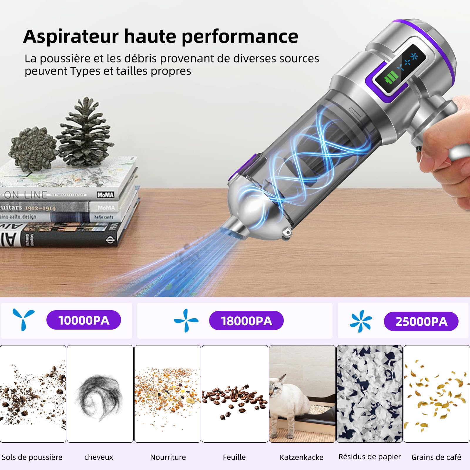 Aspirateur à Main, 25000Pa Aspirateur de Voiture Puissant avec Écran, 4-en-1 Vidage Automatique 1 Touche Aspirateur, Moteur sans Balai avec 3 Vitesses pour Maison/Bureau/Voiture/Poils, Argenté