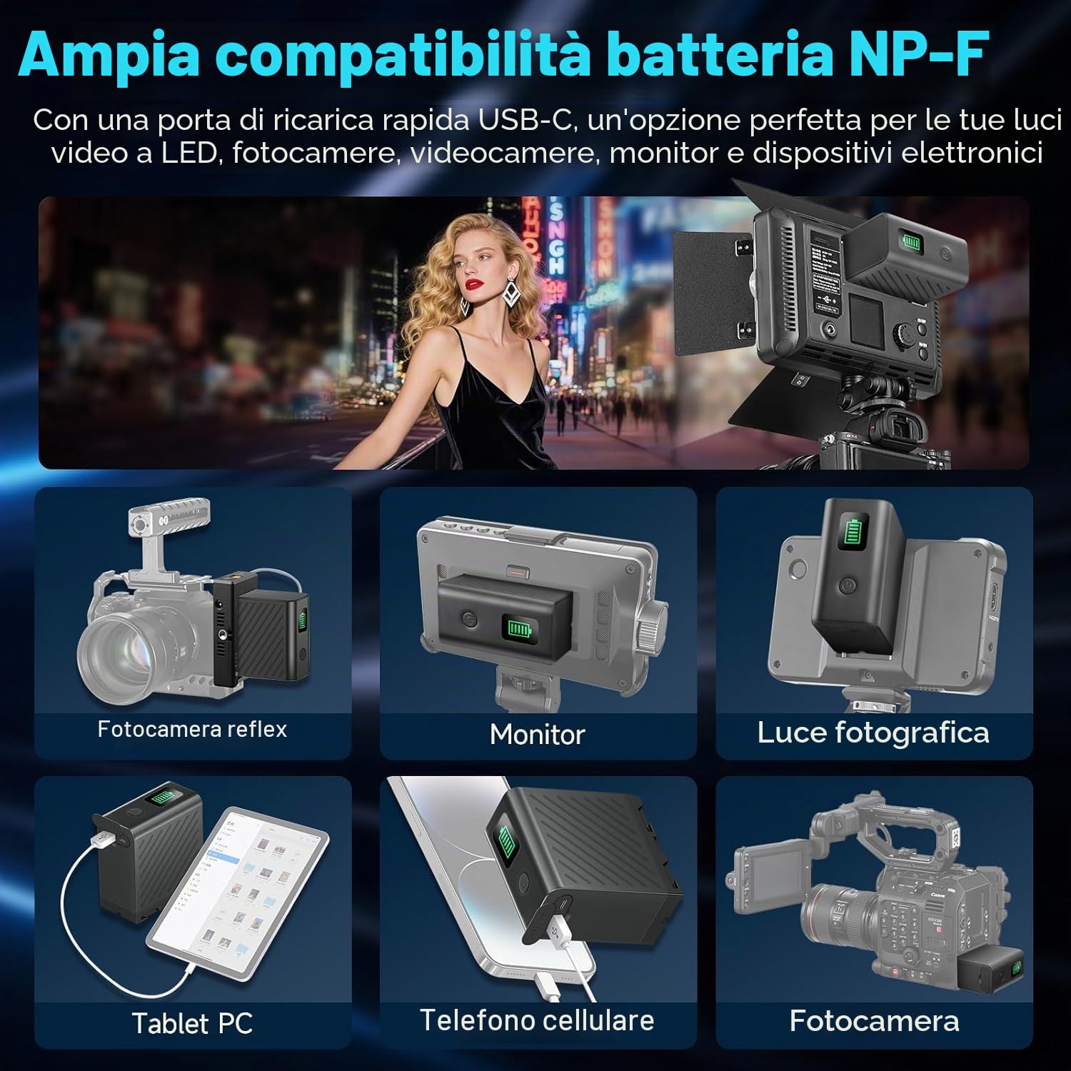 9600mAh NP-F970 Batteria Ricaricabili agli ioni di litio Compatibili con Sony NP-F970 / NP-F960 / NP-F750 / NP-F550 / NP-F930, Sony DCR-VX2100, PD150, PD170, FDR-AX1, HDR-AX2000, FX1 (2Pcs)