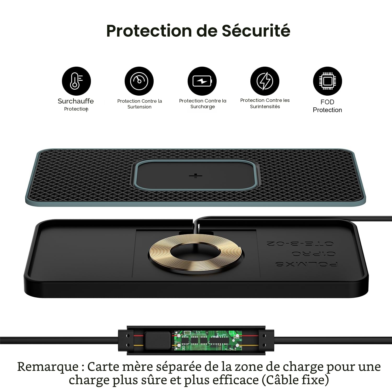 Chargeur Induction Voiture, Polmxs 15W Qi Pad de Chargeur sans Fil Voiture Rapide, Tapis de Chargement de Ultra Fin Compatible avec Airpods 3/Pro,iPhone 16/15/14/13/12/11/X/8, Samsung S24/S23/S22