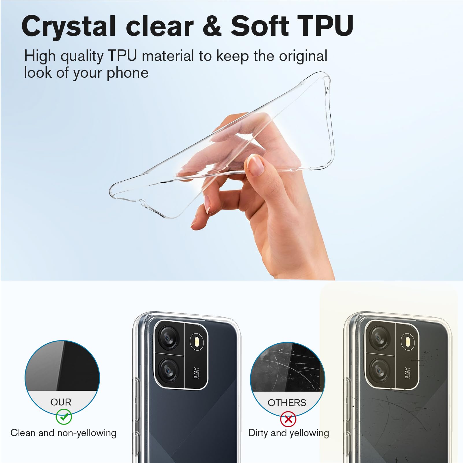 HuiYouMY Case Compatible with Oscal Flat 1C Cover for Oscal Flat 1C, Slim Fit Soft TPU Shockproof Anti-Scratch Phone Case Cover - Image 3