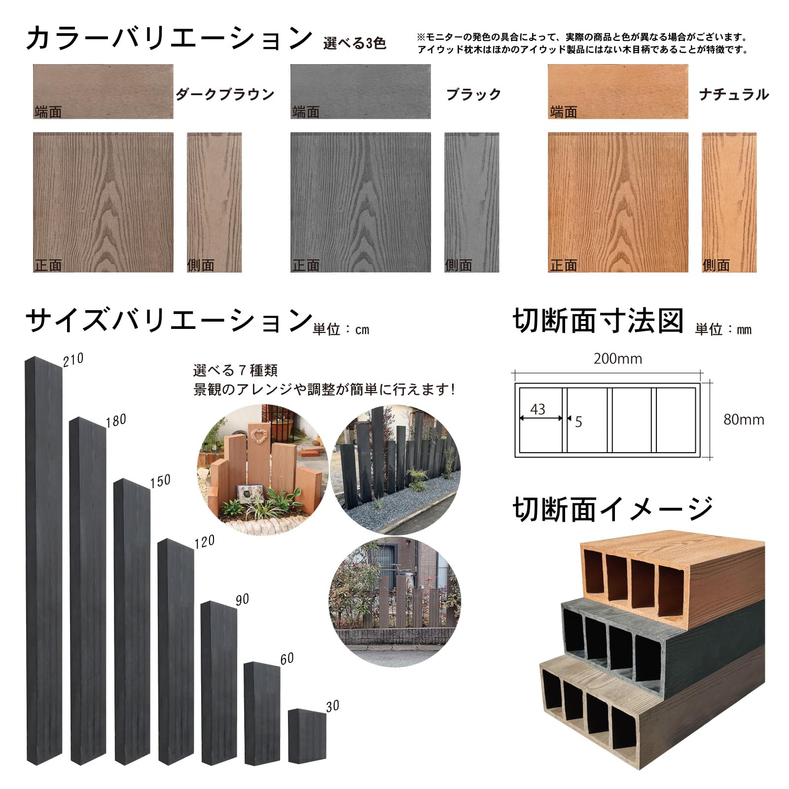 【在庫処分】アイガーデン 枕木 アイウッド枕木 i10208bk 人工木製 ブラ Amazon | アイガーデン 枕木 アイウッド枕木 i10208bk 人工木製