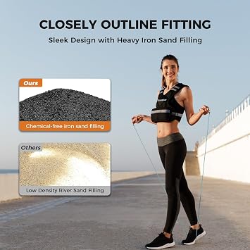 Adjustable Weighted Vest for Men Women, 4-10lbs/12-20lbs/20-32lbs with 6 Iron Sand Weights Reflective Stripe for Strength Training Running Fitness