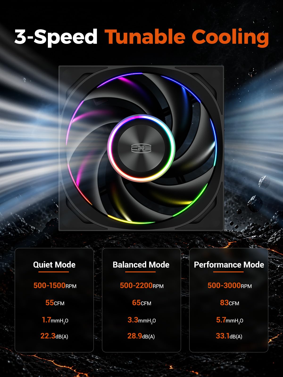 PCCOOLER F7 X120R ARGB - Ventola di aspirazione con lama invertita da 120 mm, con specchio infinito a tre lati, collegamento a catena a margherita, ventola PWM ad alto flusso d'aria, confezione