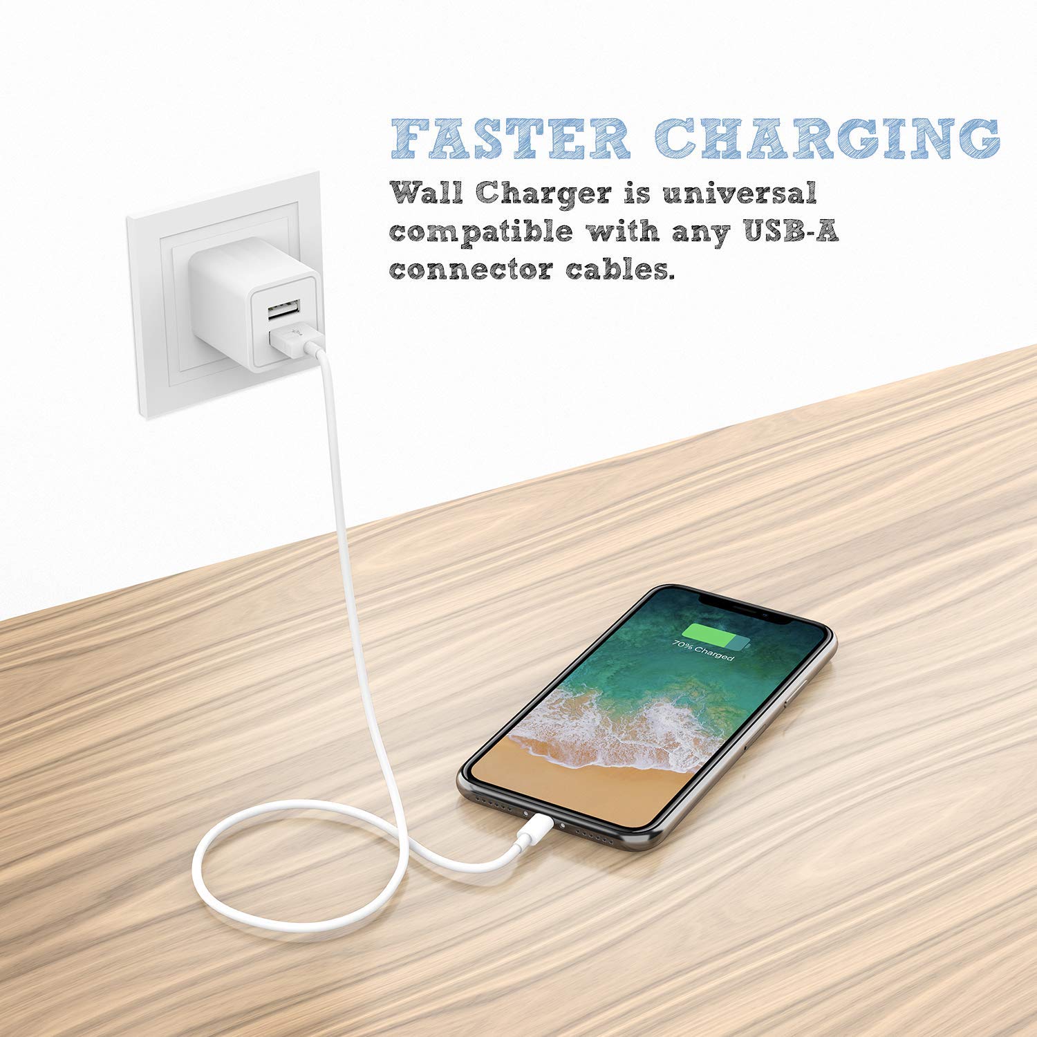 Frее Shірріng оƒƒеr Pantom Dual-Port USB Wall Charger (ETL Listed) and 2-Pack 1.5m Cable Cord Compatible with iPhone 12/12 Max/12 Pro/11/11 Pro Max/XS/XS MAX/XR/X/8/8 Plus/7/7 Plus/6s/6s Plus/5s/SE/5c iPad Pro/Mini/Air