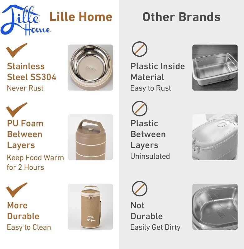 Lille Home 600ml Rozsdamentes Ételhordó Bento Box 2 Szintes Hőtartó Uzsonnás Tároló