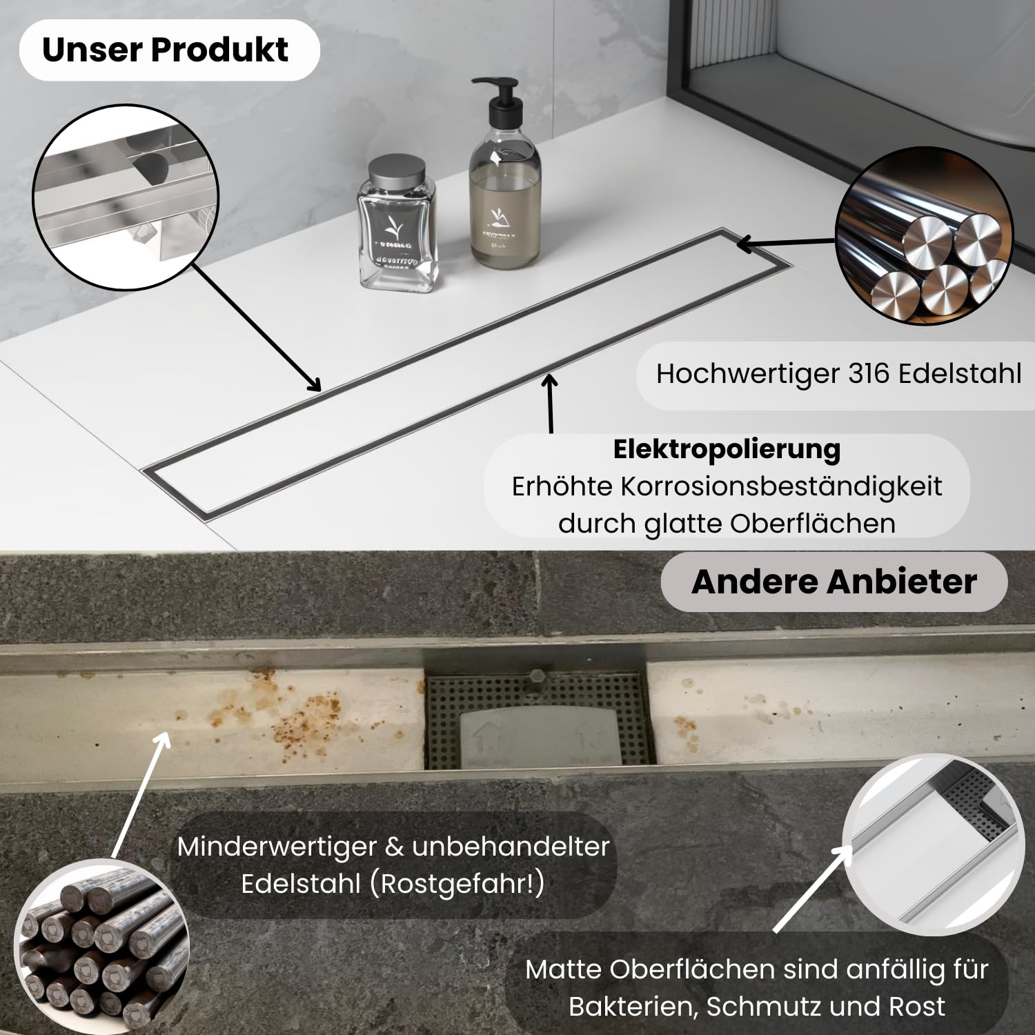 Duschrinne 80 cm Befliesbar komplettset 2in1 | Ablaufrinne für Badezimmer | Premium Edelstahl SU 316 komplettset | Siphon mit Geruchsstop und Haarsieb