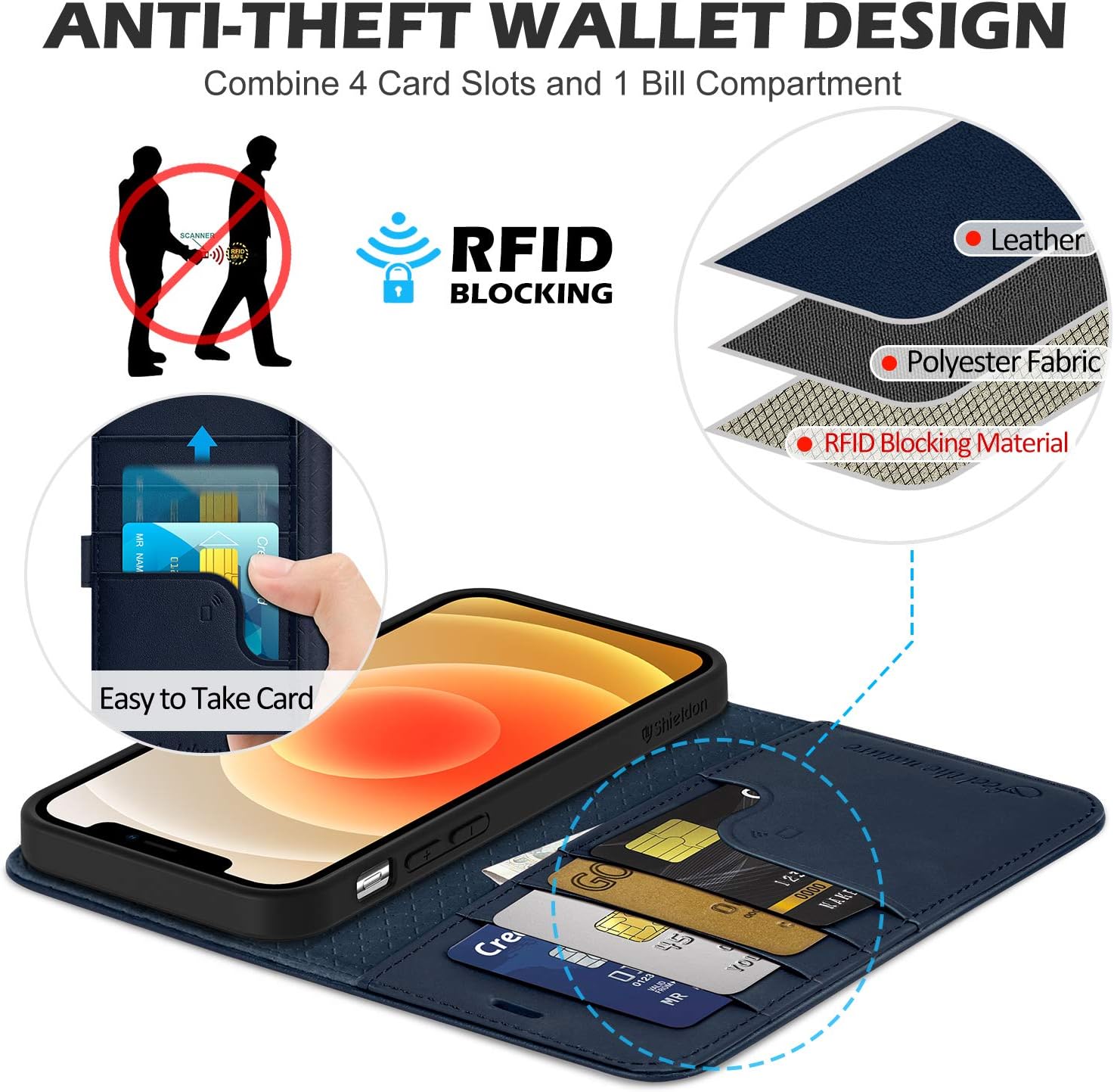 SHIELDON Case for iPhone 12 Pro Max, Genuine Leather Wallet Case Magnetic Folio Shockproof Cover Kickstand RFID Card Slots Compatible with iPhone 12 Pro Max 5G (6.7") - Navy Blue