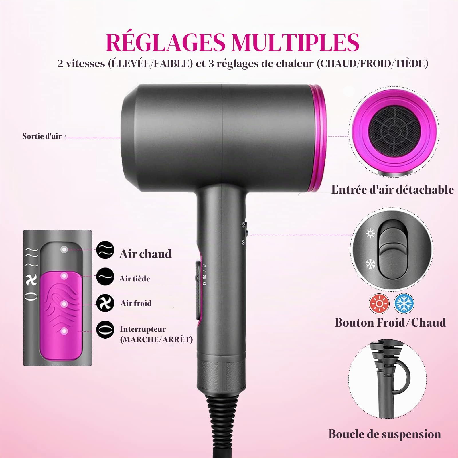 Sèche Cheveux Professionnel 1800W,Sèche-Cheveux Ionique,3Températures/2 Vitesses/Air Froid,Sechoir Cheveux avec Diffuseur, Buse,Peigne de massage, pour la famille et les salons de coiffure