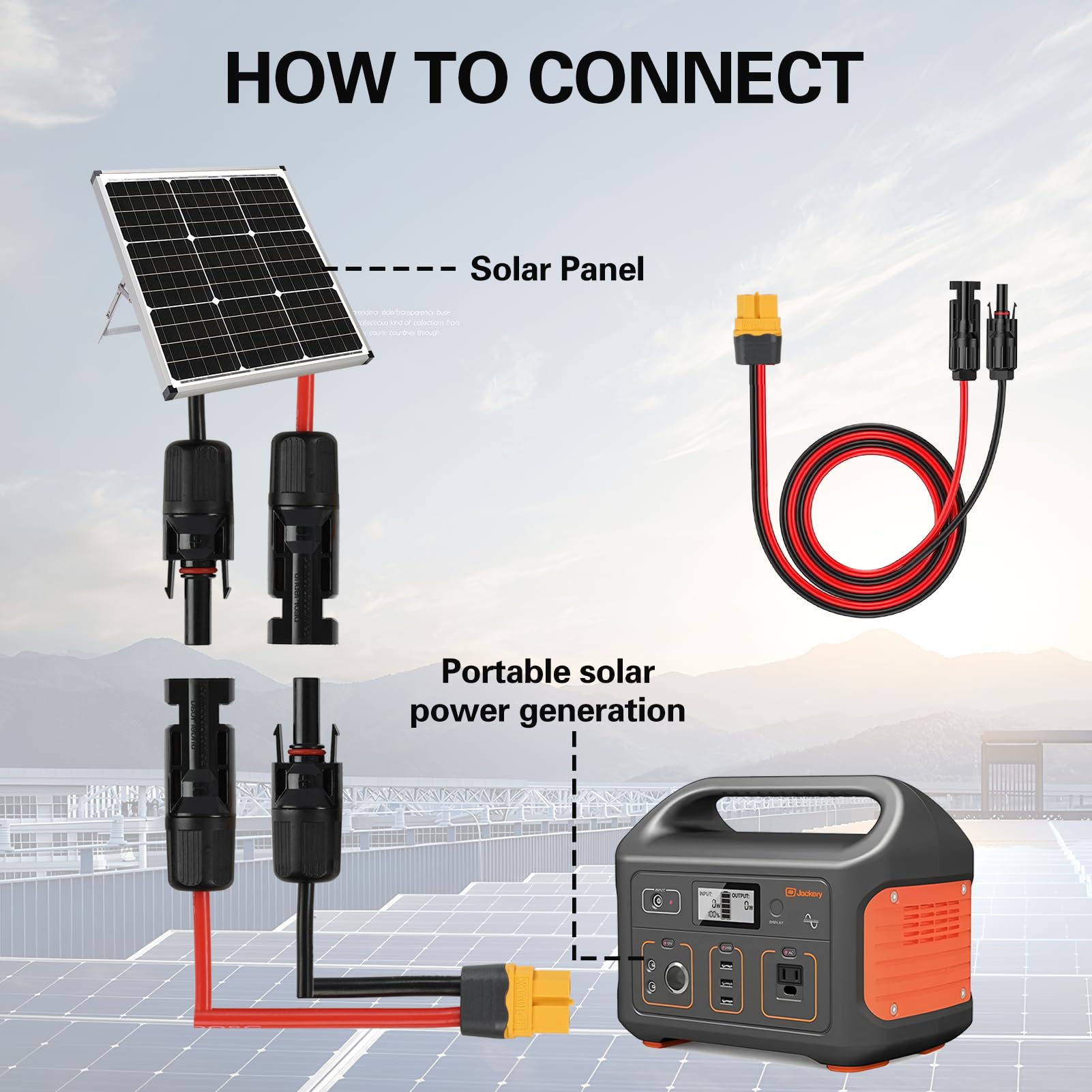Solarladekabel Solarstecker auf XT60i Adapter Stecker, Solarpanel Adapter Kabel,solar verlängerungskabel,xt60i auf mc4,Solarkabel für EF DELTA 2 und River Solargenerator Tragbare Powerstation (1M)