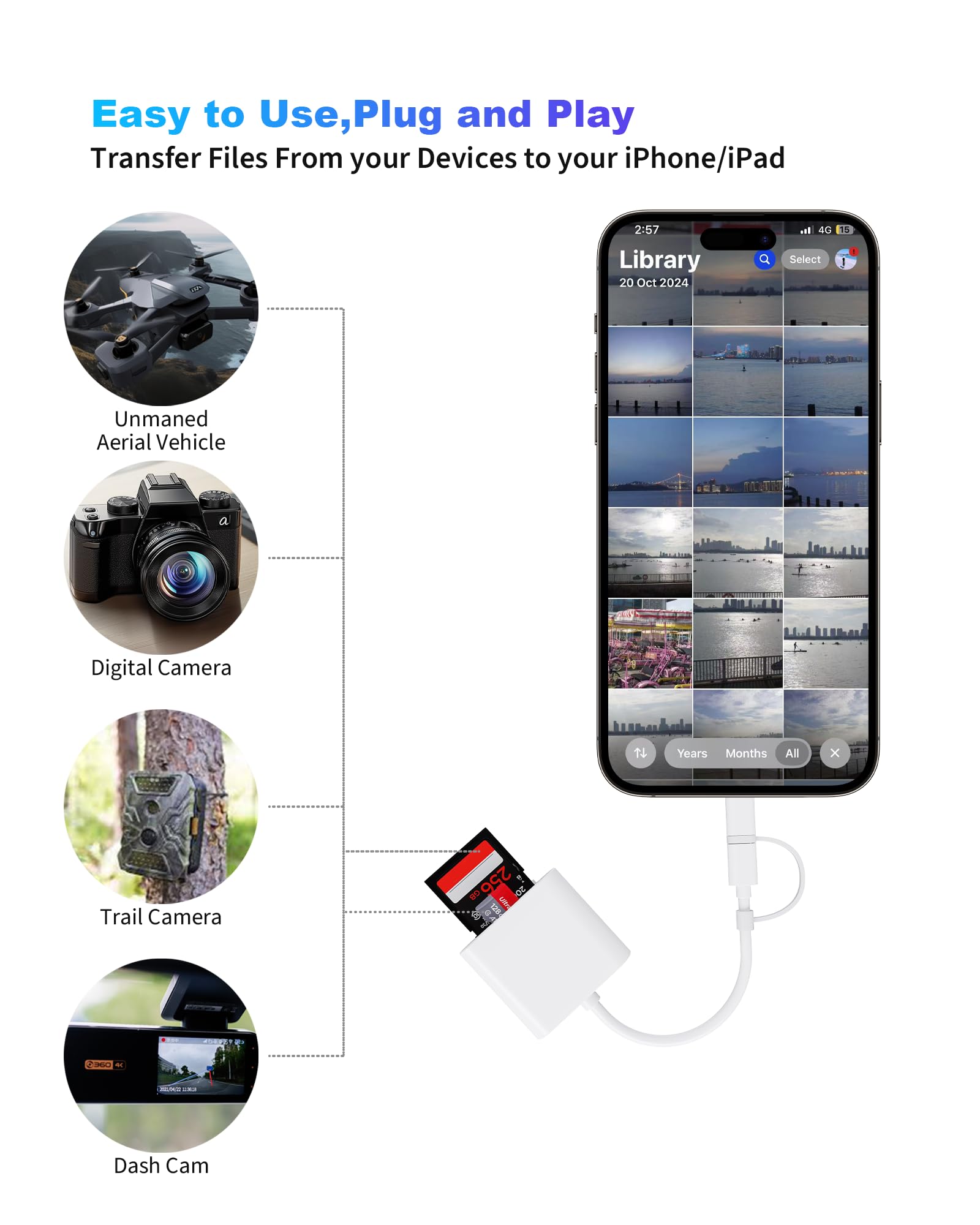 Lettore Schede SD Per IPhone E USB-C - Adattatore Lightning, Per SD/SDHC/SDXC/MicroSD Fino A 1TB - Foto 4