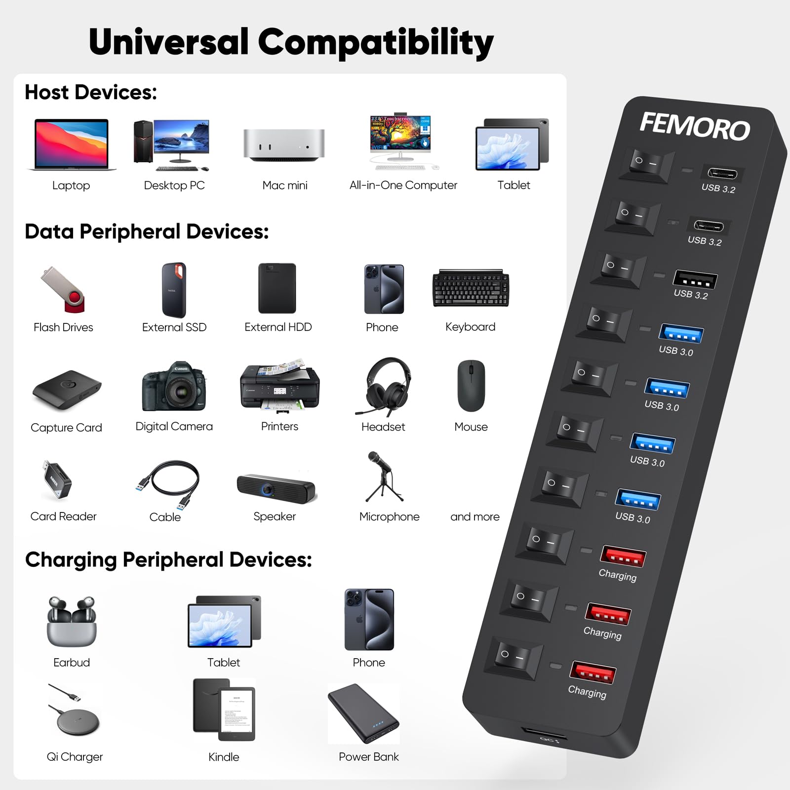 Concentradores USB FE068 (11 puertos, 1 paquete)