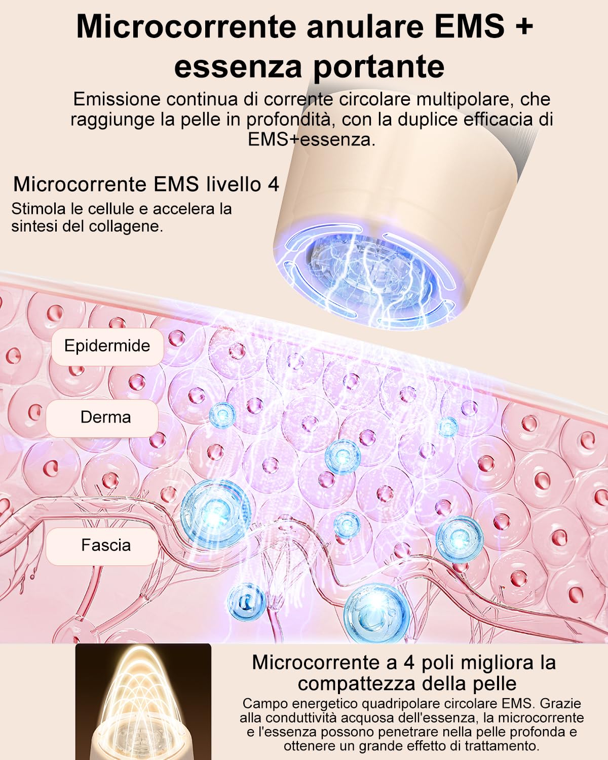 Hydra. pen H5 Dermapen Microneedling Pen, Applicatore Wireless di Siero Essenziale con Microcorrente EMS, Per la Cura Della Pelle, Rughe, Cicatrici e Perdita di Capelli, Salone di Bellezza Domestico