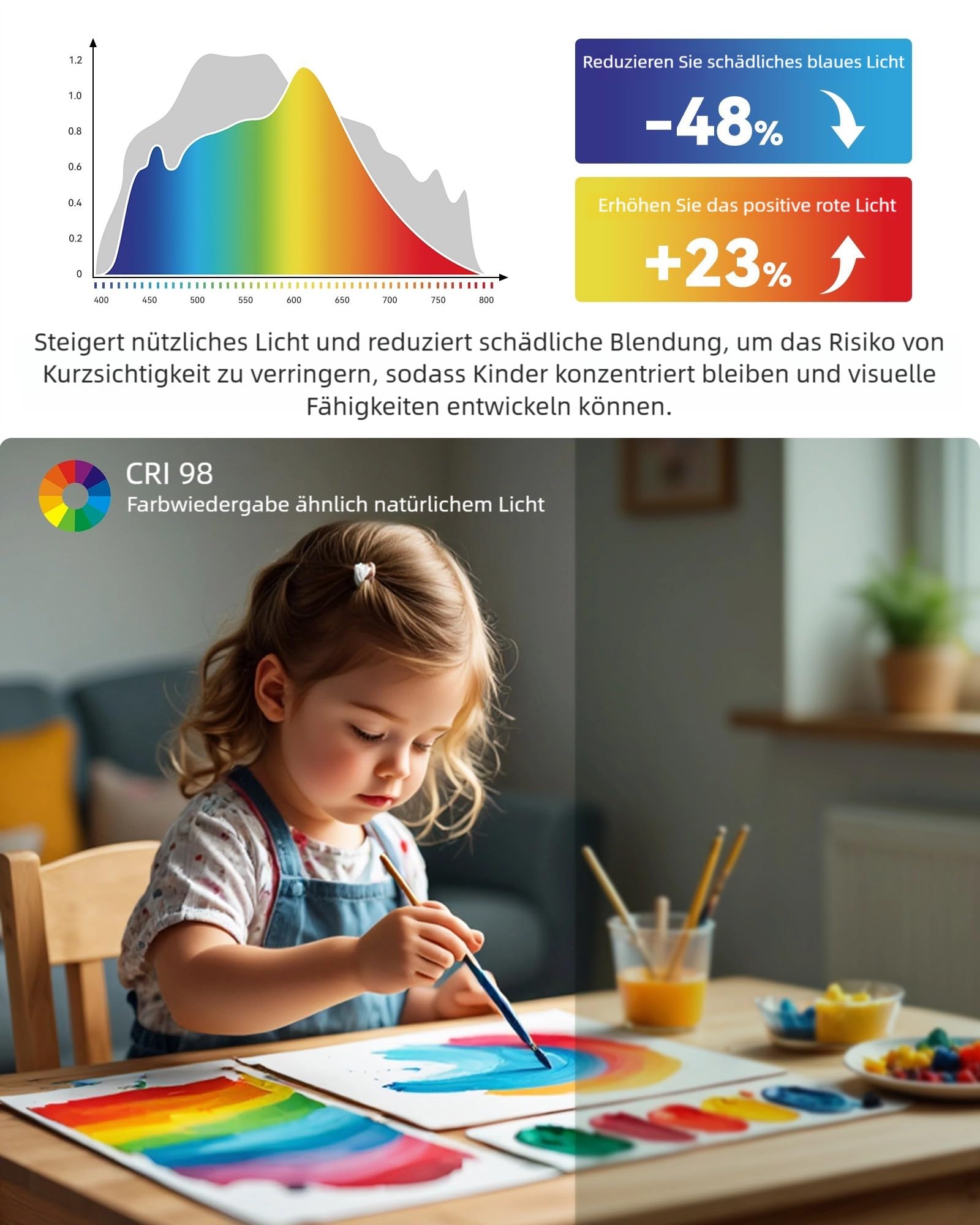 SOLLA Augenpflege Einstellbarer Kopf LED Stehlampe Büro Tageslicht, Bürolampe Stehlampe Uplight und Downlight, 80W+40W-UGR≤16,Geeignet fürBüros, Bibliotheken, Kinderzimmer, Konferenzräume-Weiß