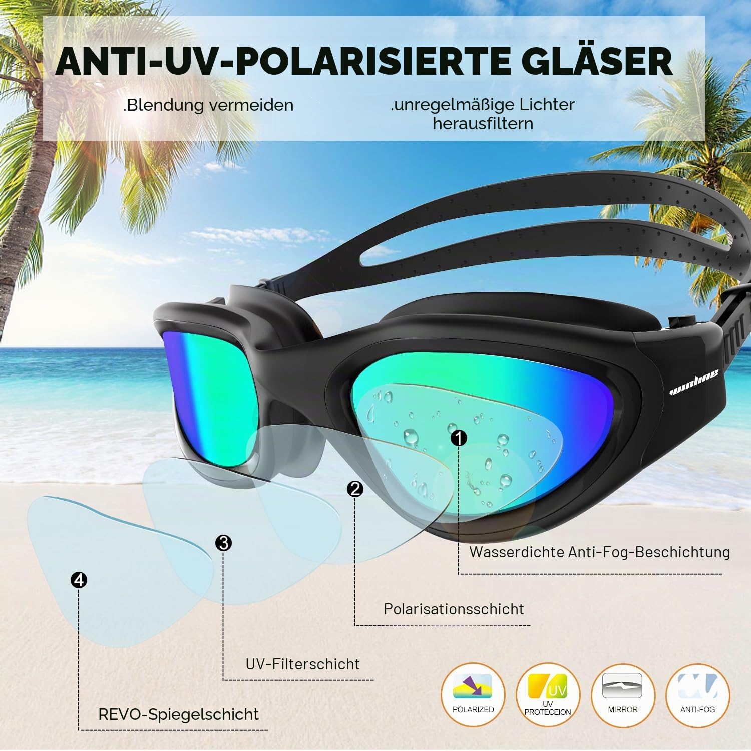 Winline Schwimmbrille Erwachsene Jugendliche,Anti-Beschlag-UV-Schutz Wasserdicht klare Sicht einfach einzustellen mit weichen Nasenstegen für Herren Damen