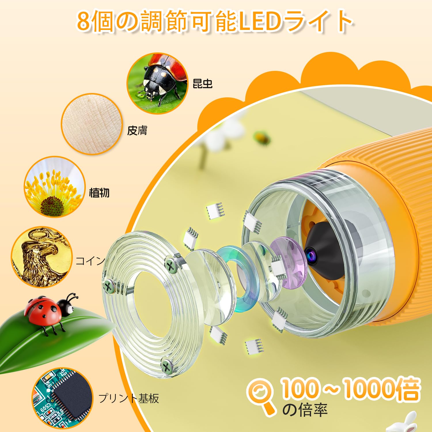 ❤親子で楽しみながら学べる❣最大1200倍率まで拡大可能な実力派♪❤顕微鏡 Amazon.co.jp: 子供用デジタル顕微鏡 - Ahalfcit 2インチIPS HD