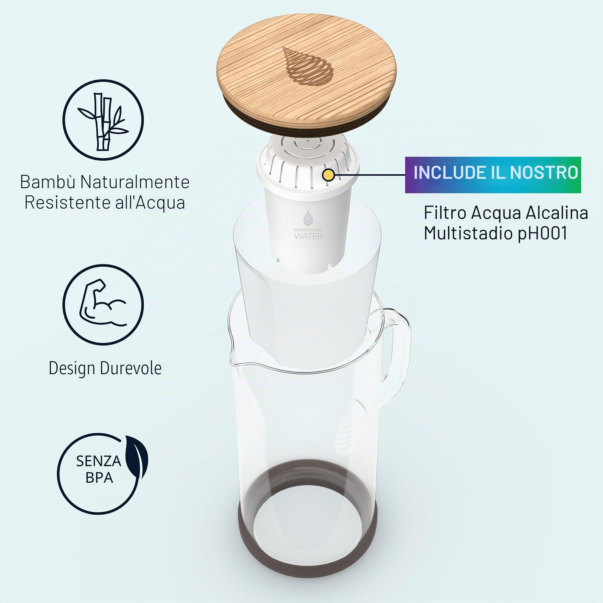 Invigorated Water PH Restore Caraffa filtrante per acqua alcalina – Brocca acqua filtrante durevole con sistema di filtrazione a più livelli – Brocca in vetro per pH elevato, filtro acqua pura, 3,5 L