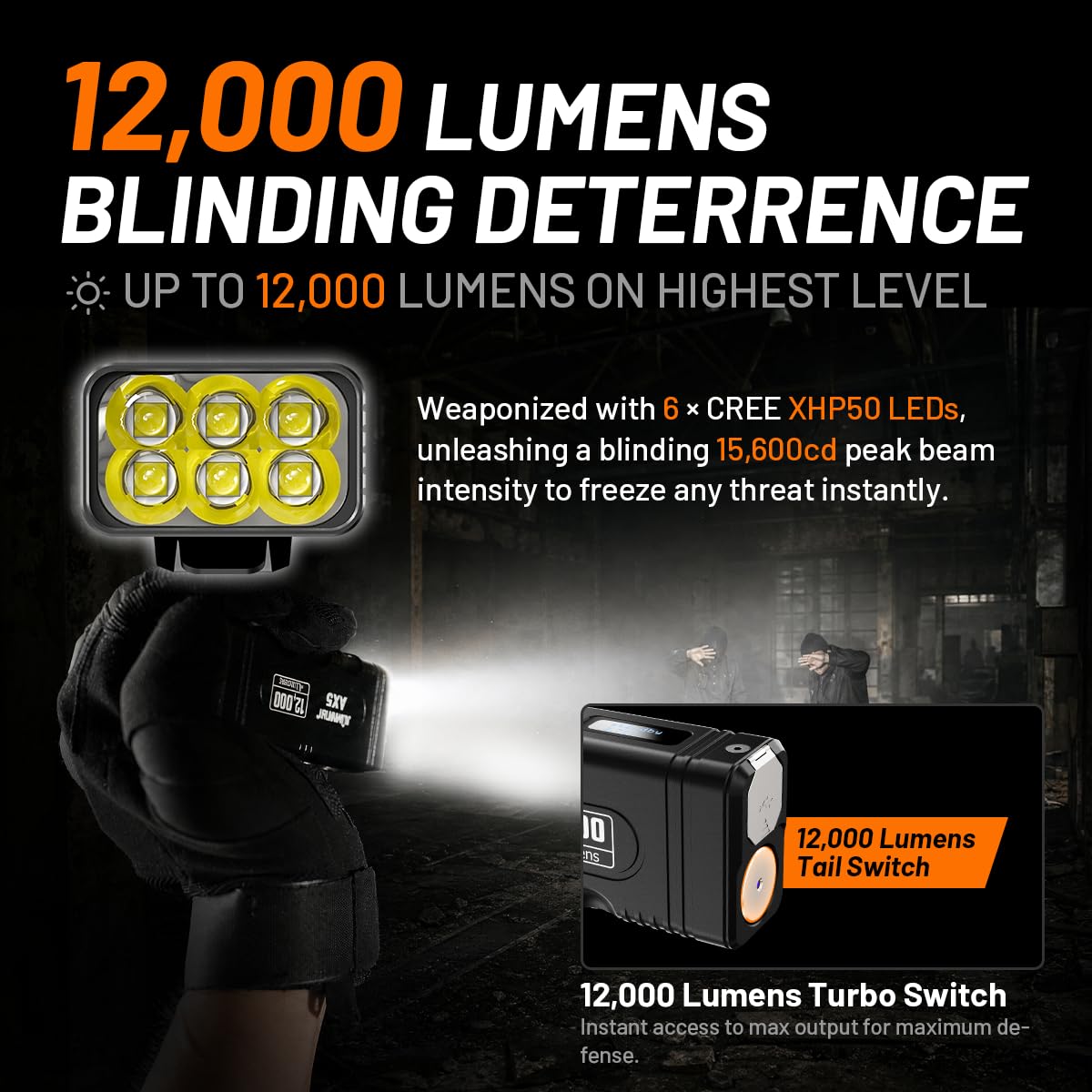 AIMWIN AX5 Linterna LED 12000 Lúmenes Recargable Alta Potencia con Modo TURBO Carga Rápida USB-C Impermeable IP68 Linterna Táctica con Pantalla OLED Rapid Lock