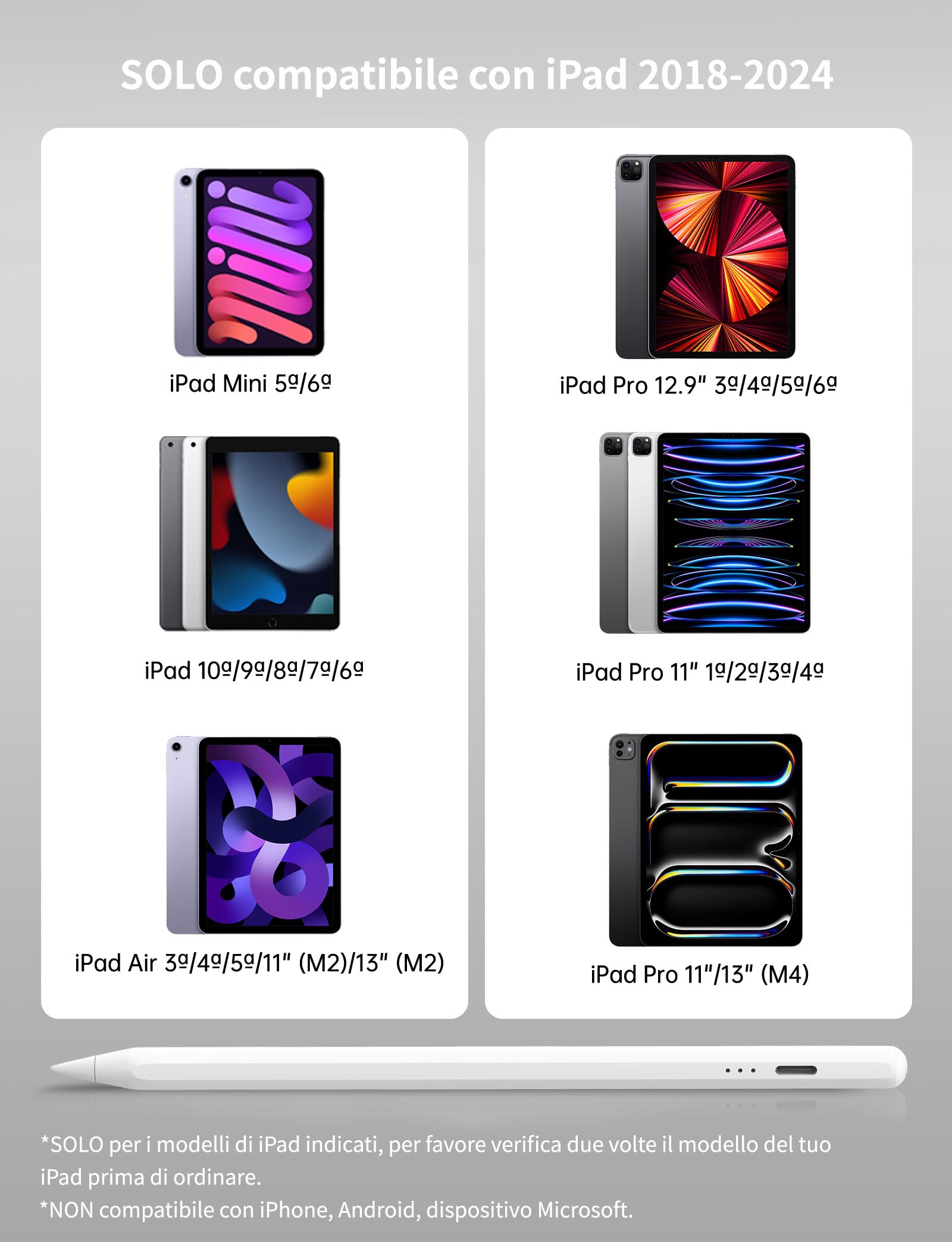 MEKO Penna iPad 2018-2025 13 Minuti di Ricarica Rapida Pencil con Rifiuto del Palmo,Penna per iPad 6-11ª, Air 3-5ª/13"/11"M2-M3, Mini 5/6ª, Pro 11"/12.9"(3-6ª)/13" M4