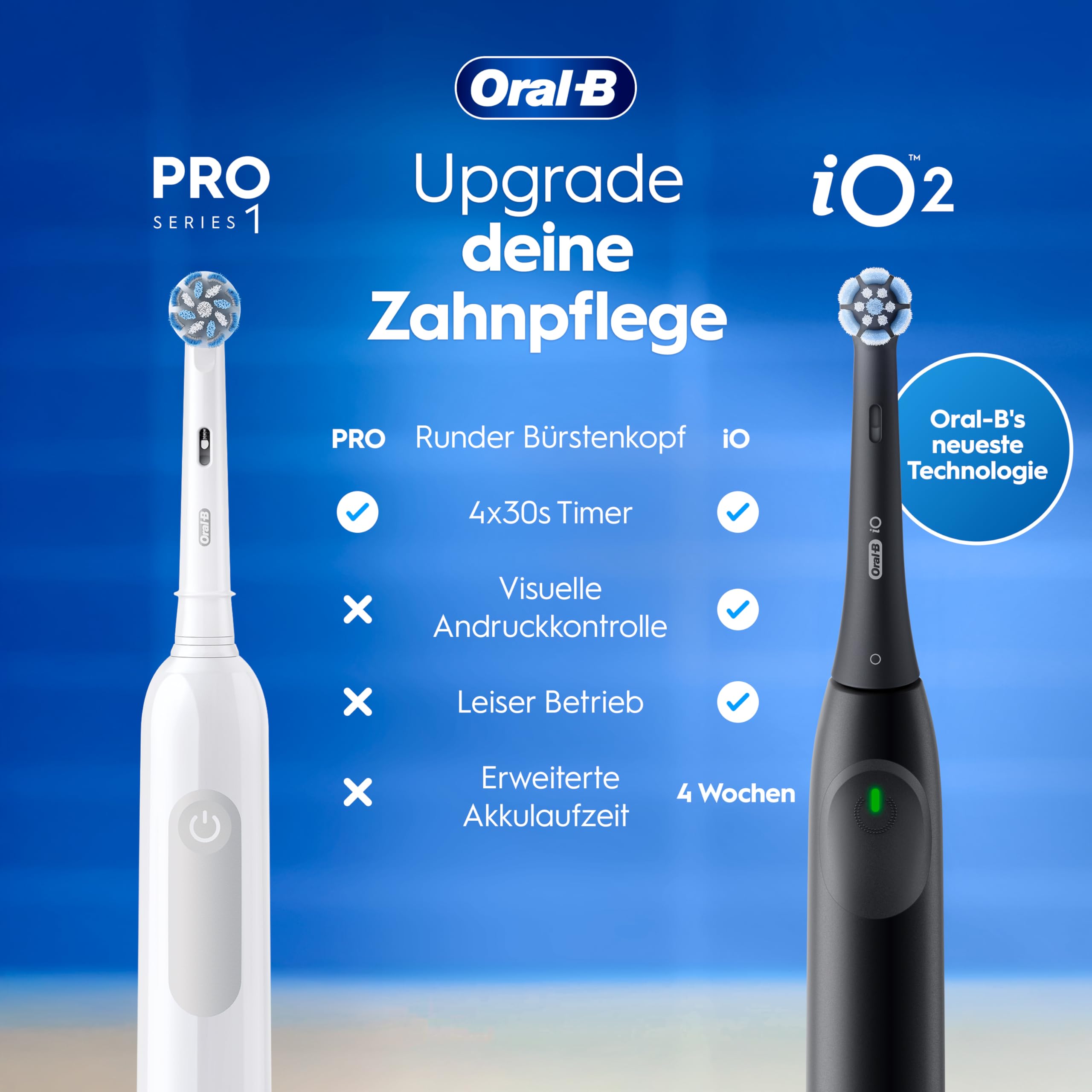 Oral-B Pro Series 1 Elektrische Zahnbürste, Blau | Inkl. 1 Aufsteckbürste, Reise-Etui, Electric Toothbrush mit 3 Putzmodi für Zahnpflege