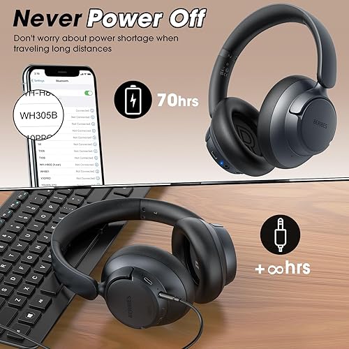 Miniatura 6 de BERIBES Auriculares híbridos con cancelación activa de ruido mejorados con modos transparentes, auriculares Bluetooth inalámbricos de 70 horas con