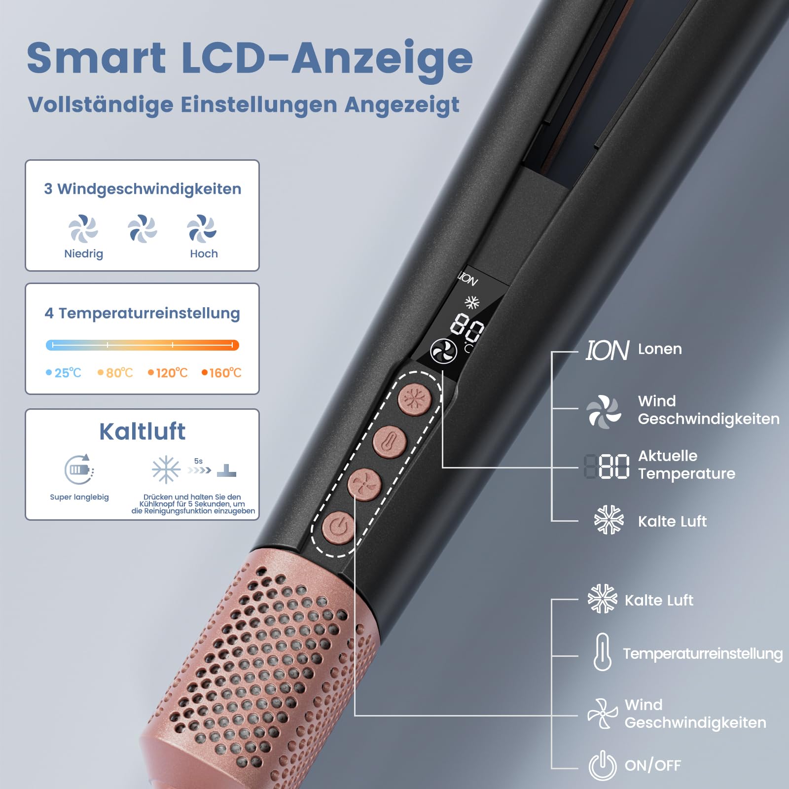 Airstraight Glätteisen mit Föhn, Ionen Air Haarglätter, Keine Hitzeschäden, Keine Heißen Platten, 110.000 U/min Air Straight Hair Straightener, 1300W, Max 160 ℃, für Mittleres Haar und Langes Haar