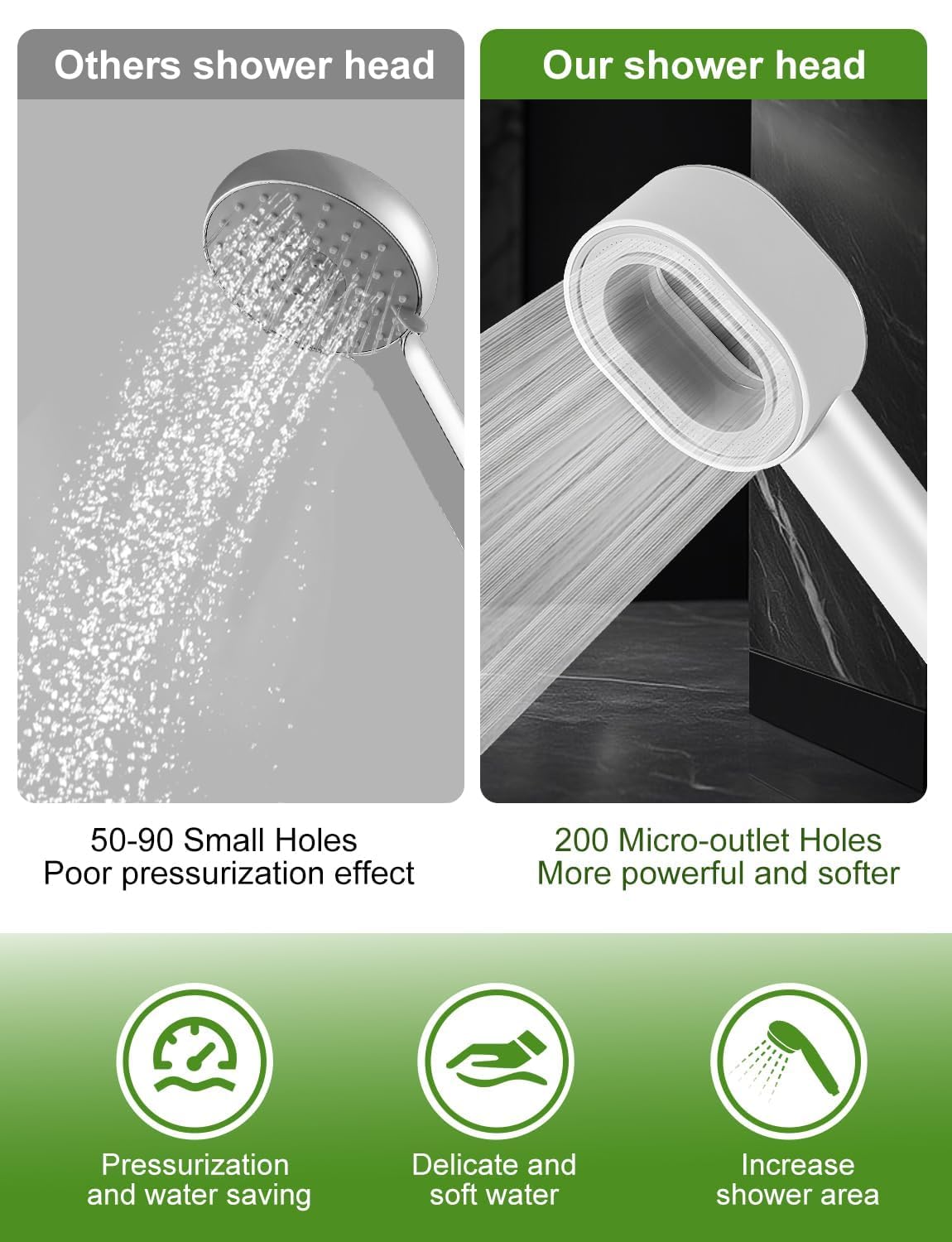 Filtersonic - Alcachofa de ducha 3 en 1, alta presión con filtro, antical, esponja que aumenta la presión para eliminar agua dura y metales pesados