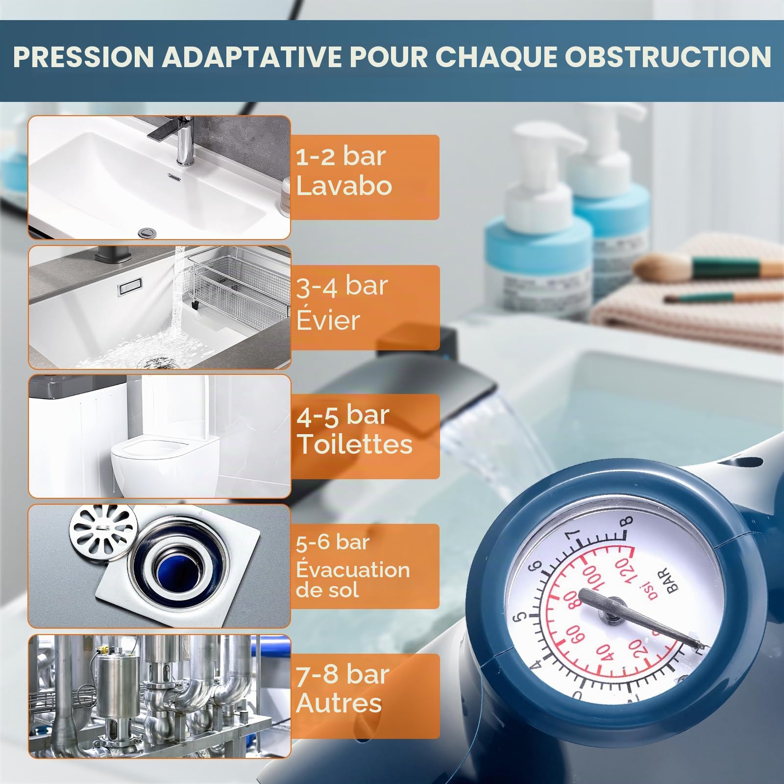 Kit de déboucheur 5 en 1 à air comprimé – Pompe de débouchage avec corps en acier inoxydable 304, indicateur de pression d'air et 8 embouts – Pompe WC pour toilettes, lavabo, douche, cuisine
