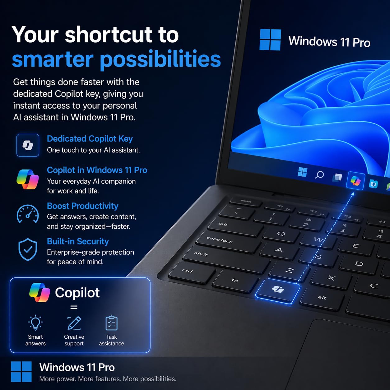 【2022年式】DELLコバルトブルー☘10世代i5☘NVMe256+1TB Amazon.com: Dell 15 Touchscreen Laptop, Intel Ultra 7 255U (24