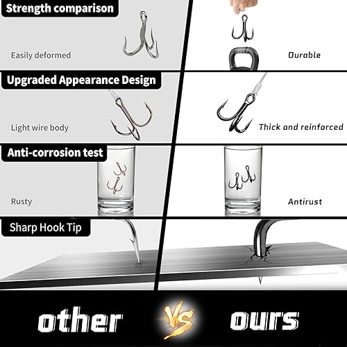 Miniatura 4 de FishTrip Anzuelos agudos de pesca, color negro, 25 unidades, ganchos triples de acero de alto carbono afilados, ganchos de pesca de repuesto en