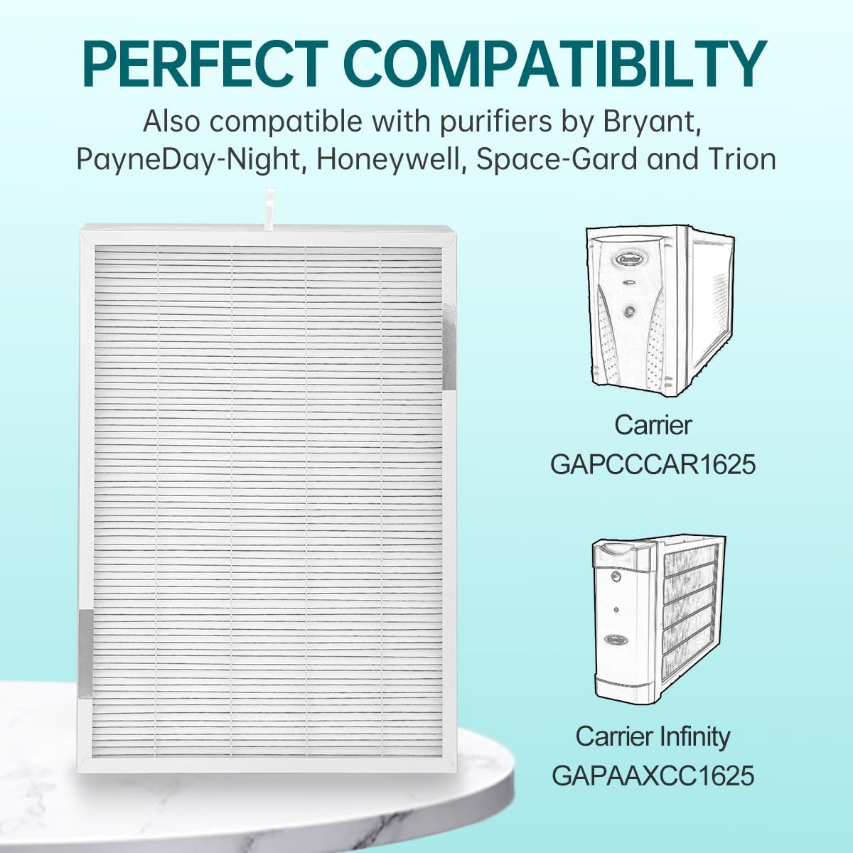 MERV 15 Replacement Filter GAPAAXCC1625 Compatible with Bryant Carrier GAPAAXCC1625 Infinity 16" x 25", 16''X25''X3.5'' Airfilter (2 Packs)