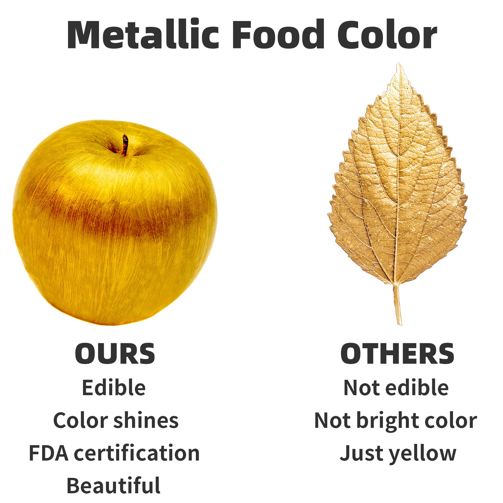 Food Coloring Metallic Color Paint, 8 Colors Most Popular YouTook Metallic Edible Paint for Airbrush Cake Paint, Baking, chocolate, candy, donuts, biscuits, DIY Supplies Kit. 0.53 Fl. Oz Each Bottles