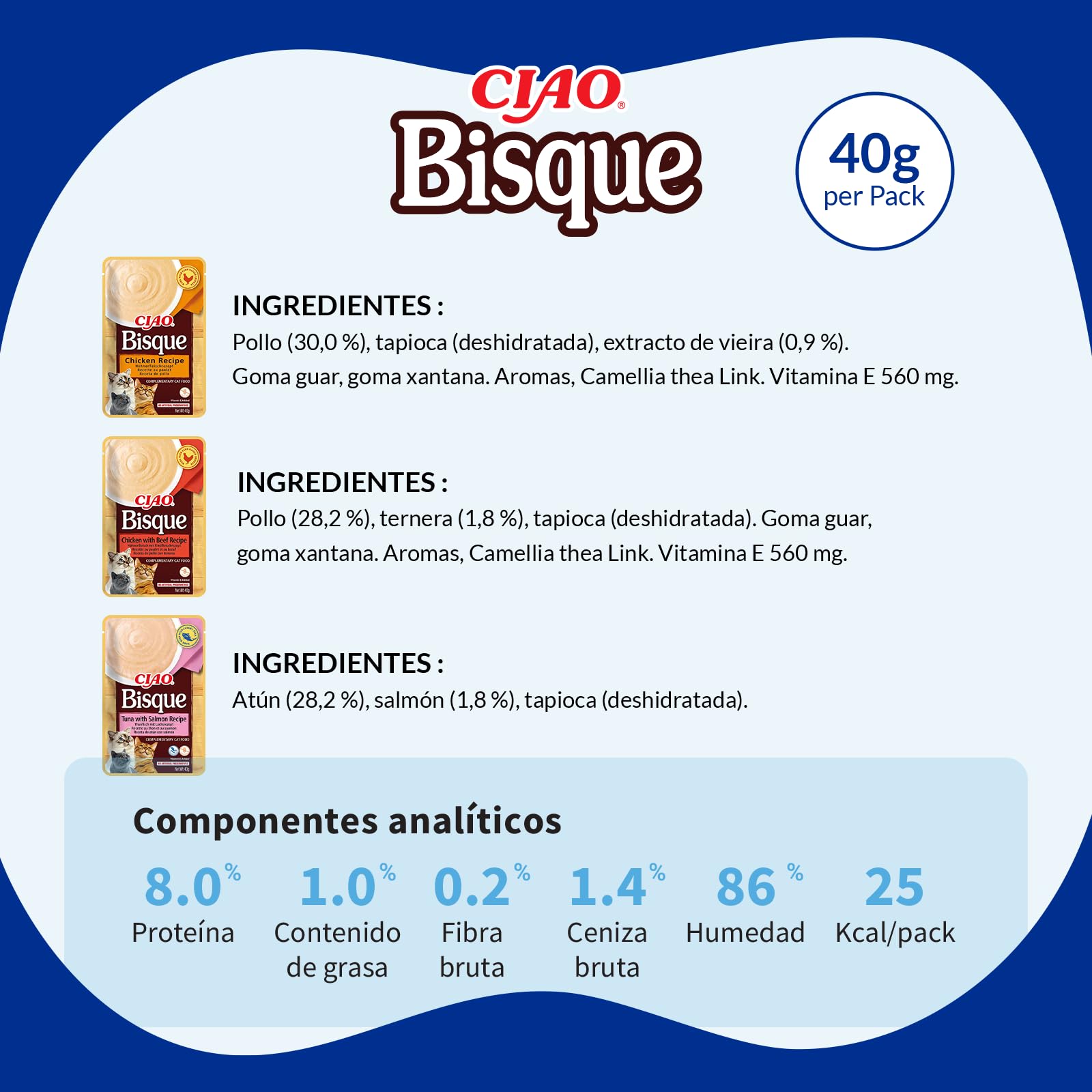 INABA Ciao Bisque Gatos - Receta Saludable de Crema de Pollo y Atún con Salmón - Comida Húmeda - Alimento Complementario Natural, sin Cereales, sin Conservantes ni Colorantes - 960g (24 Sobres x 40g)