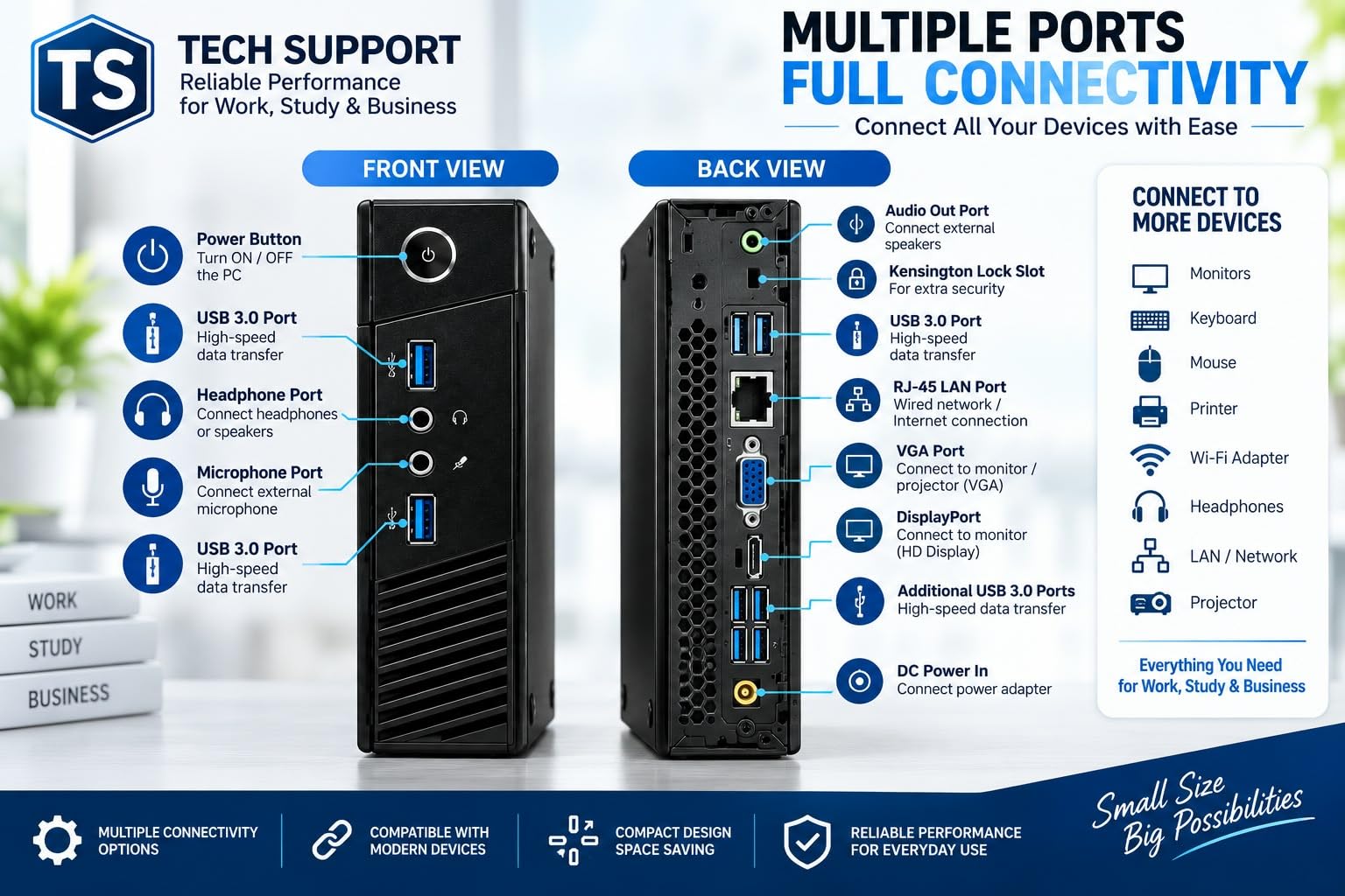 TECHSUPPORT Mini Desktop PC, Core i5 4th Gen, 8GB RAM, 256GB SSD, Windows 11 Pro, Office 2024, HD Graphics, WiFi, Compact Business & Office Computer | 1Year Onsite Warranty — Amazon image 4