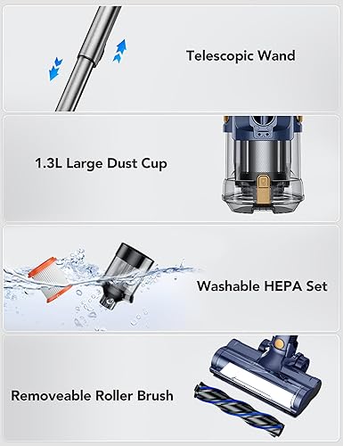 Miniatura 7 de Aspiradora inalámbrica, limpieza rápida de 23 Kpa, potente succión, gran capacidad de 1.3 L, 2 modos y tiempo de ejecución de 30 minutos, aspiradora