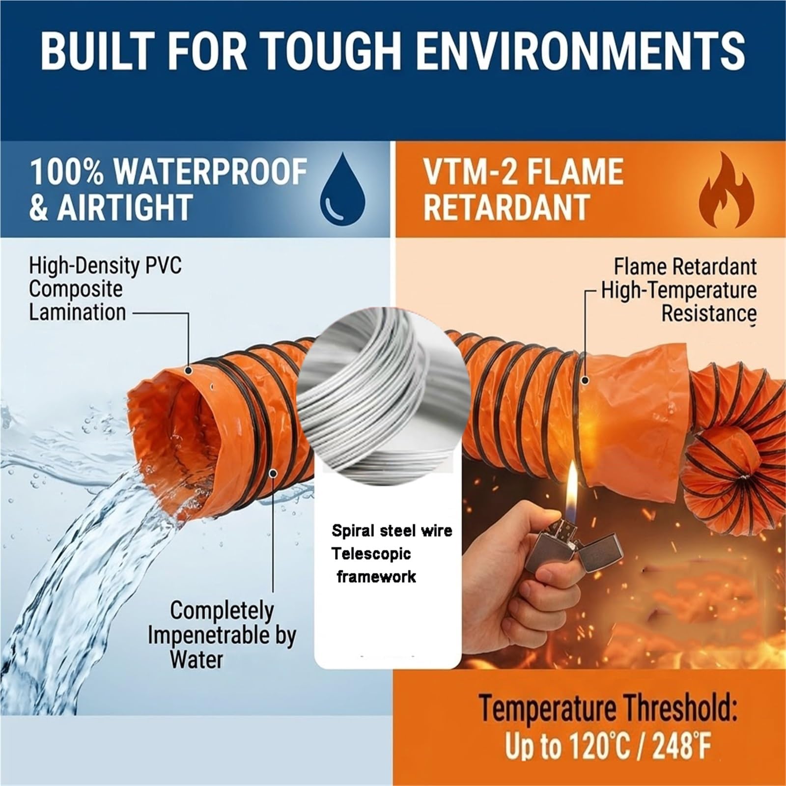 Alto Rendimiento Portátil, Tubo Flexible De PVC | Alto Rendimiento Portátil,Tubo Flexible,Cuerda Ajustable,Con Abrazadera,Anillos D Para Colgar(L2m/6.6FT,Id(A)600mm/23.6in)