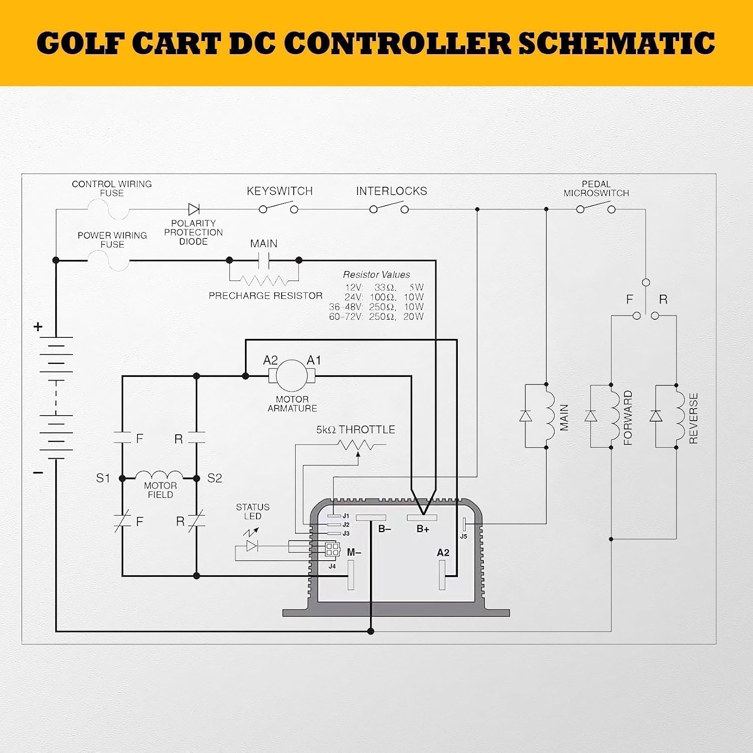 P125M-5603 36V 48V 500A DC Series Motor Controller Compatible with Curtis 1205M-5603 1205M-5601 1205-5603 Fits Electric Golf Cart Forklift