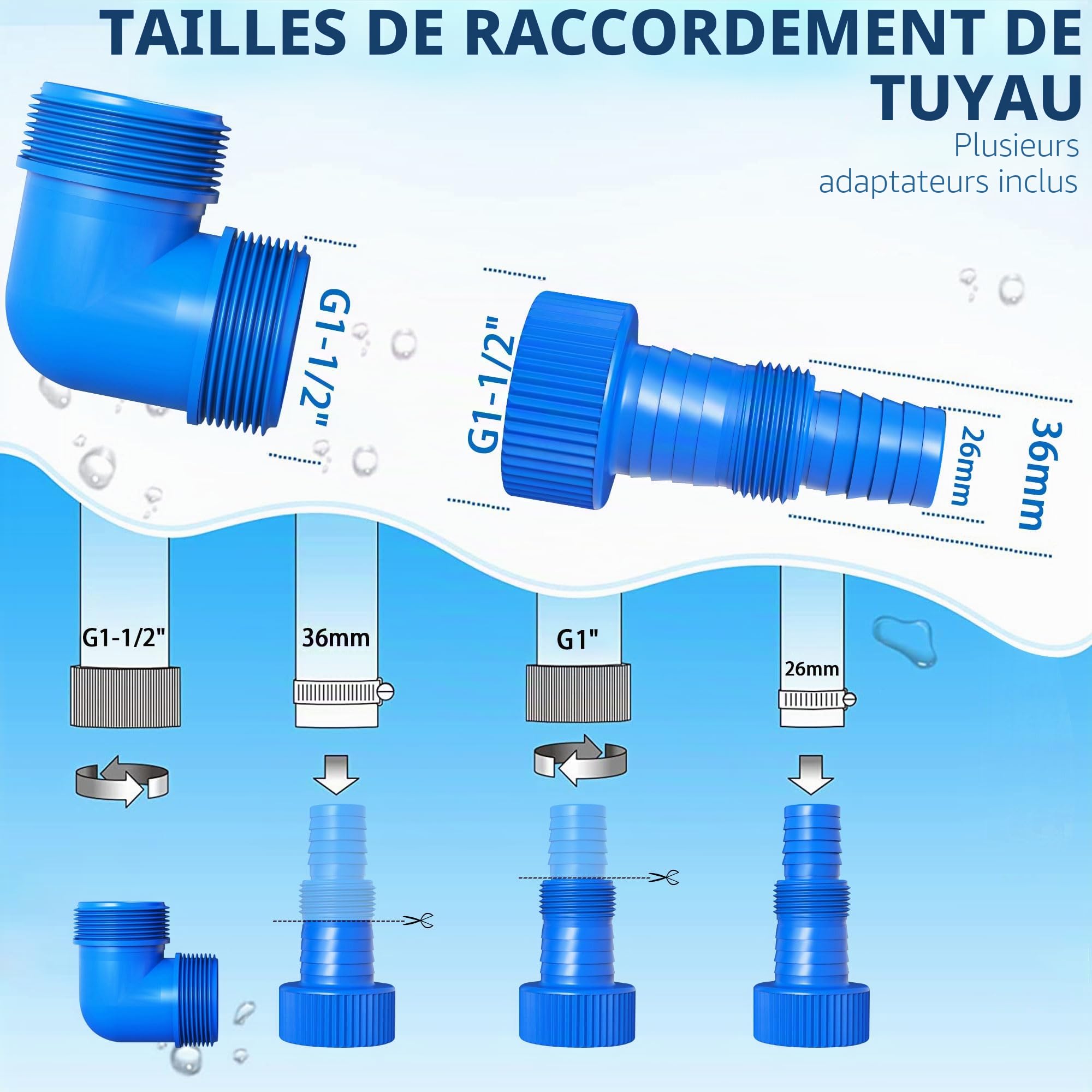 FOTING Pompe d’évacuation pour eaux chargées, 900W, 14 000L/h, Hauteur de refoulement max: 8,5m, D’immersion max: 7m, Particules⌀ 35mm, Flotteur Réglable 4 Niveaux, étang, maison, jardin