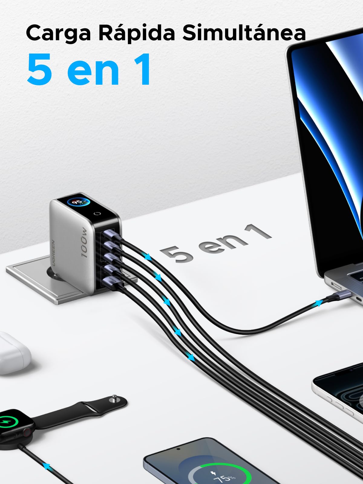 UGREEN Nexode Pro Cargador USB C 100W Carga Rápida Pantalla TFT | 5 Puertos Compatible con iPhone 17 Pro MAX Air 16 15 14 13 Galaxy PPS 45W S26 25 24 Pixel 10 iPad MacBook M5