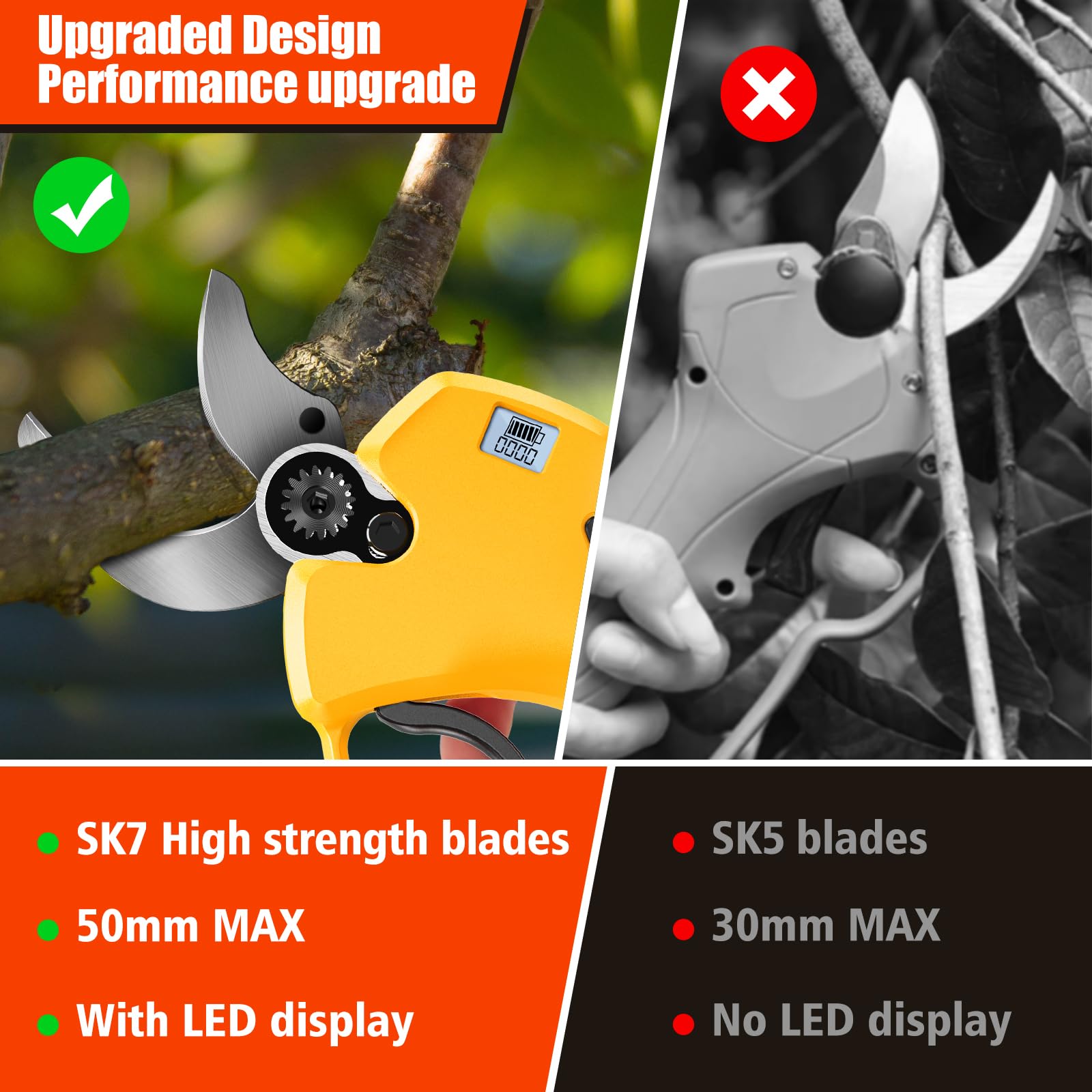 Tijeras de Podar Electricas, Con Mástil Telescópico de 250cm, Apertura de 50mm, 2*2000mAh Batería Tamaños de Apertura con Monitor, Tijeras de Podar con 1000W Motor Brushless para Jardinería,Frutales