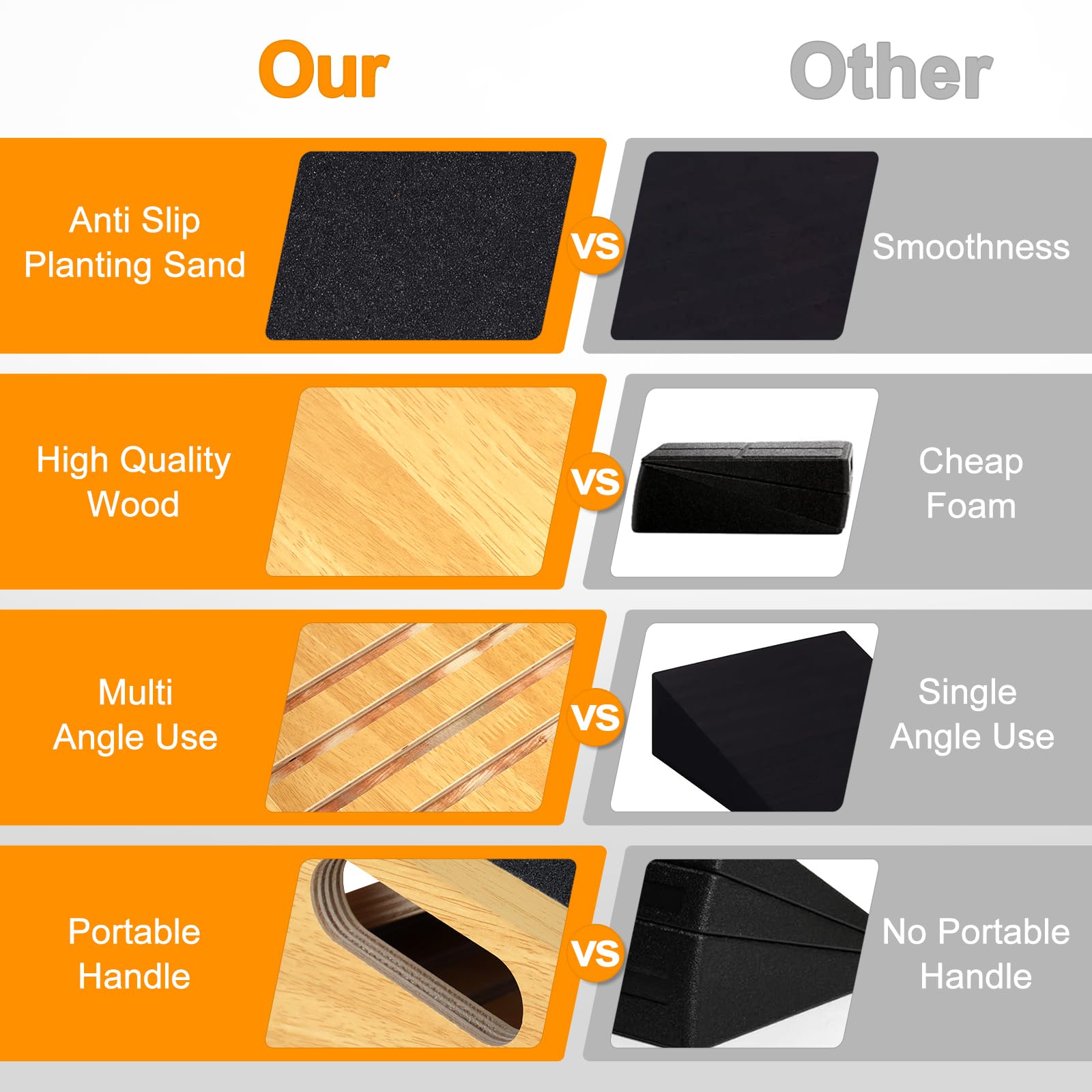 Wooden Inclined Board, Adjustable Tilt Board and Calf Extender, Stretch Board - Extra Side Handle Design for Standing, Core Training, Gym and Home Workout etc