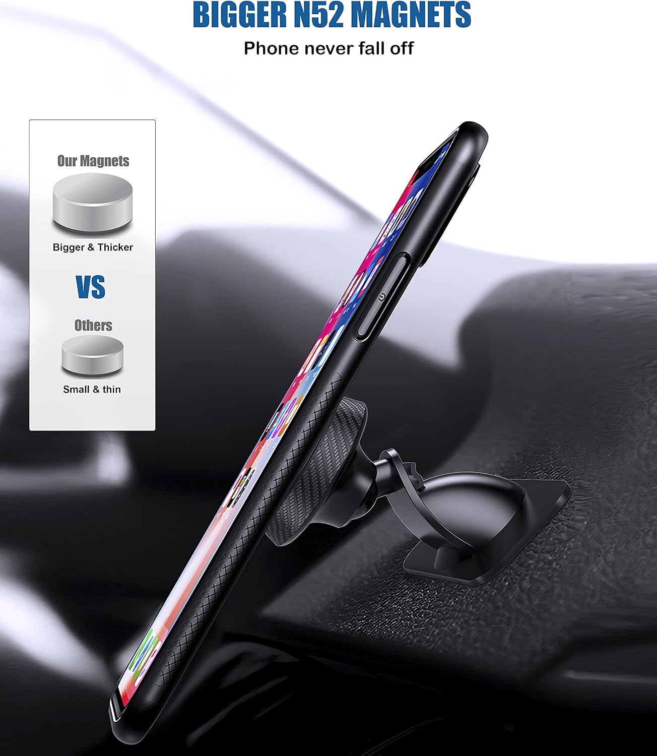 Obaska Magnetic Phone Car Mount Pro, [Never Fall Off] Dashboard Phone Holder for Car Compatible with iPhone 13 12 11 Pro Max XR XS X 8 7, Samsung Galaxy & More