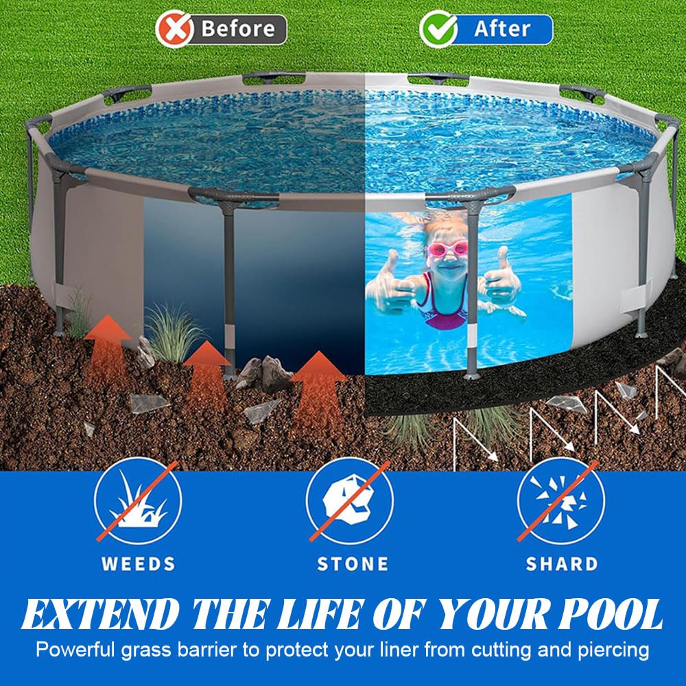 Bodenschutzmatte Pool, Ø370 cm Poolunterlage, Runde Poolmatten Schutzboden, Swimmingpool Grundplatten rutschfeste & wasserdichte, Verhindert Löcher, Verlängert die Lebensdauer der Auskleidung