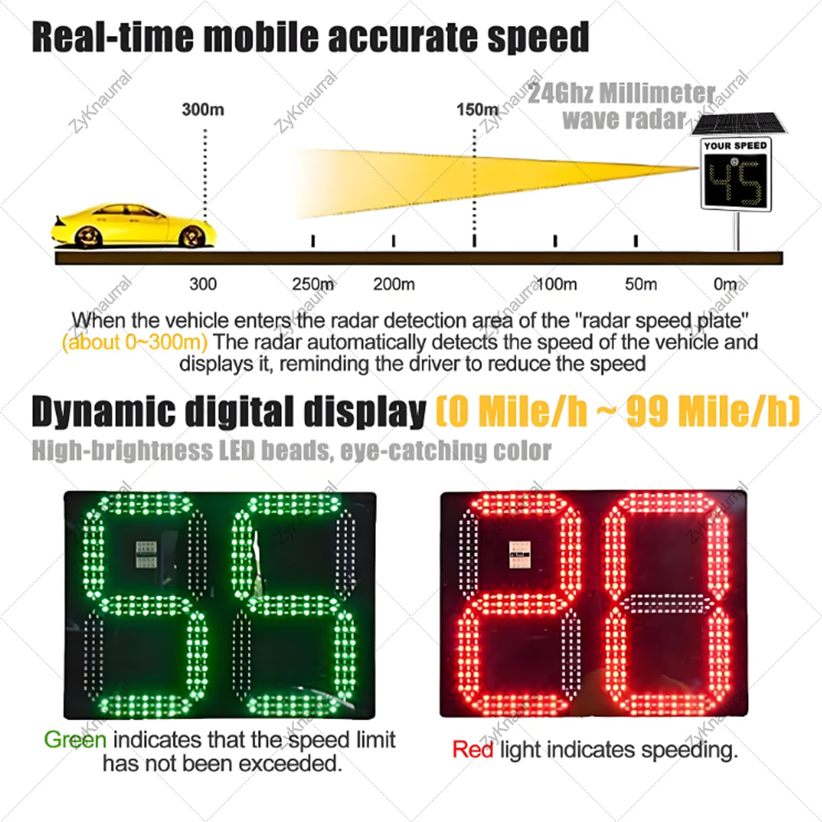 Señal de retroalimentación de radar de 24 x 24 pulgadas, señal LED de límite de velocidad de radar, señal LED de advertencia de velocidad, límite de velocidad ajustable, naranja
