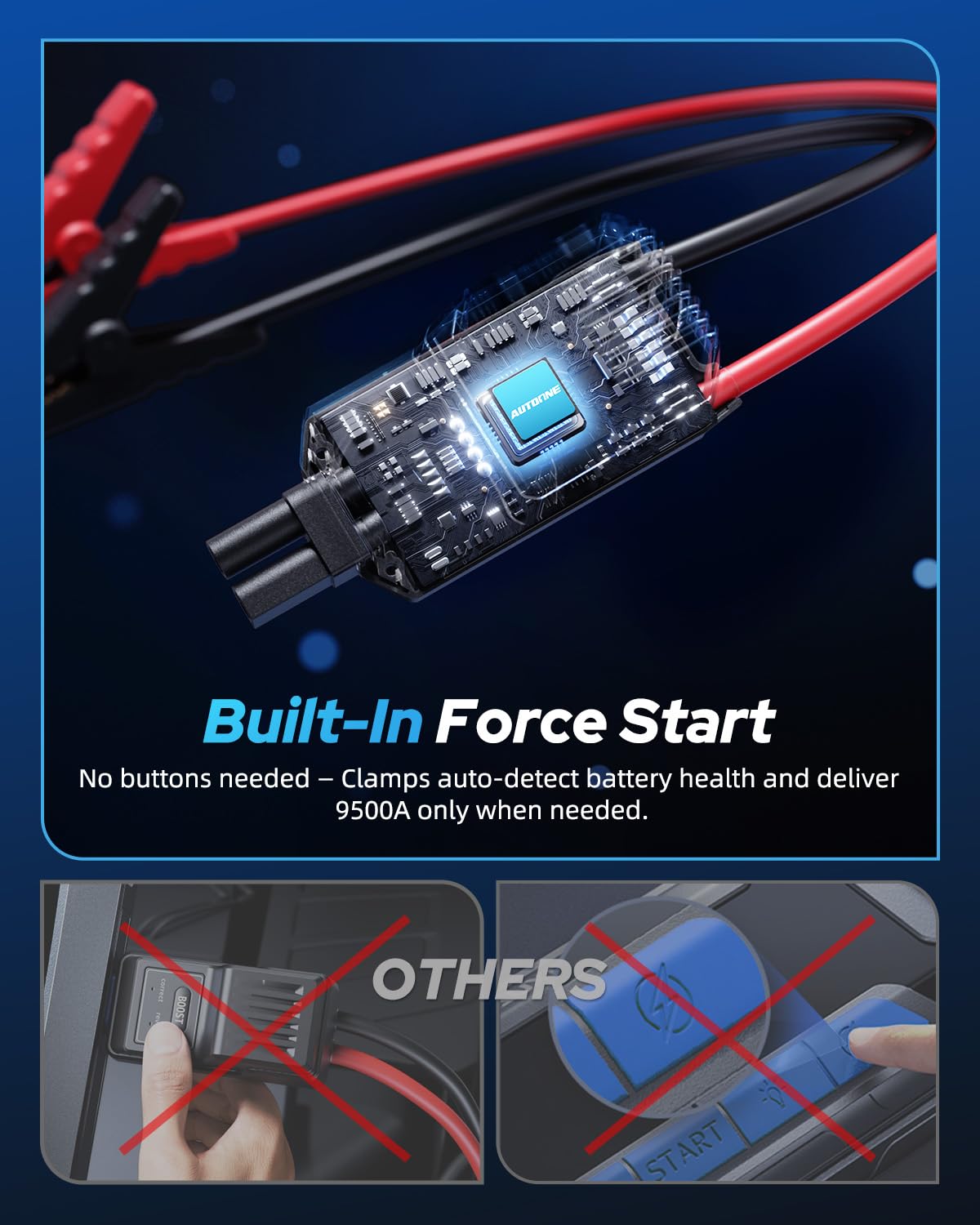 AUTOONE 9500A Car Jump Starter 12V Car Battery Jumper Starter Portable (All Gas/All Diesel) 168W DC Jump Box for Car Battery with Built-in Booster, Type-C Fast Charge & Jumper Cables Jump Pack