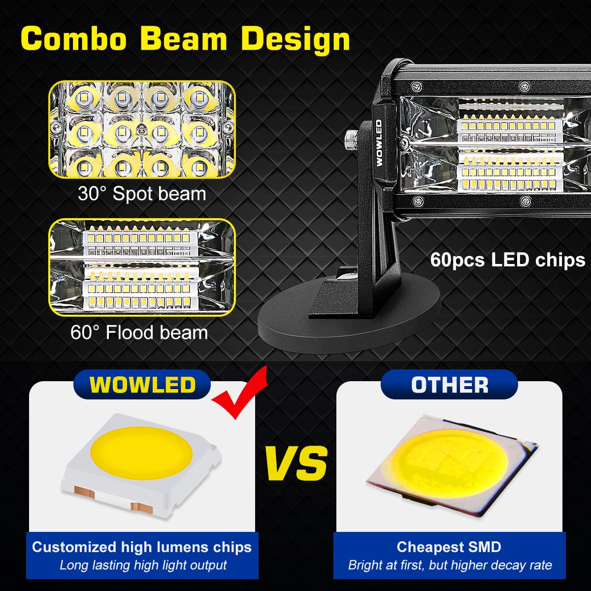 Magnetic Light Bar Magnetische Lichtleiste, 12 Zoll tragbarer Zigarettenanzünder-Magnetstrahler für Autos, superhelle starke Magnete, 4-fach verstellbare LED-Arbeitsleuchte für 4x4-Geländewagen