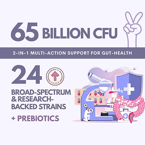 Miniatura 5 de CoLymph® Daily Synbiotic - 24 cepas mejoradas, 65 mil millones de UFC, prebióticos de alta potencia + probióticos | No lácteos, apoya la salud