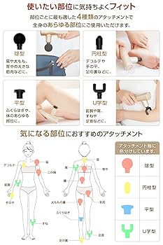 apprecia マッサージガン マッサージ機 シャンパンゴールド Amazon | apprecia ハンディガン 筋膜リリースガン 筋膜ガン