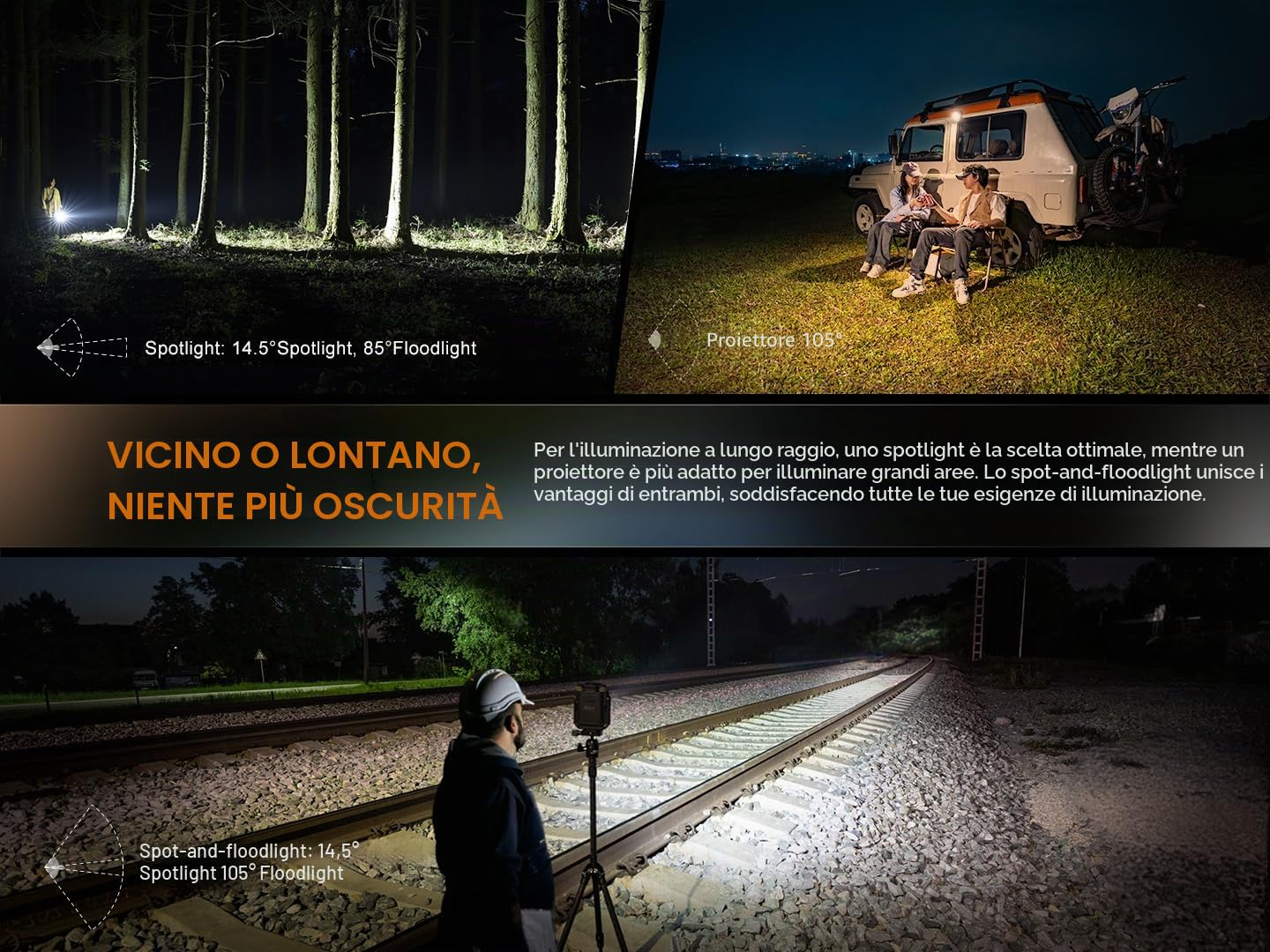 fenix CL27R Lanterna ricaricabile multi fascio | 1600 lumen | 180 m | 285 ore max | Modalità luce rossa | Regolazione continua della temperatura del colore e della luminosità | Manico magnetico a 360°