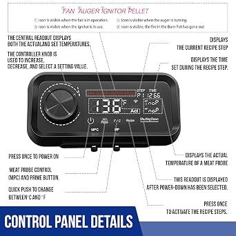 Digital PID Control Board Replacement Parts for Pit Boss Pro Series II 850 Wood Pellet Grill, Advanced PID Controller Delivers Even Temp Compatible with PB850PS2, Replacement for Part Number: 80146